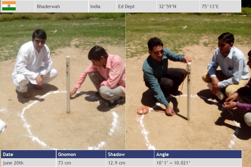 Bhaderwah India Govt Degree College Le Site De La Fondation La Main 